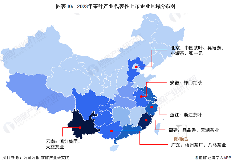 预见2023：《2023年中国茶叶行业全景图谱》(附市场现状、竞争格局和发展趋势等)(图10)