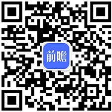 预见2023：《2023年中国茶叶行业全景图谱》(附市场现状、竞争格局和发展趋势等)(图14)