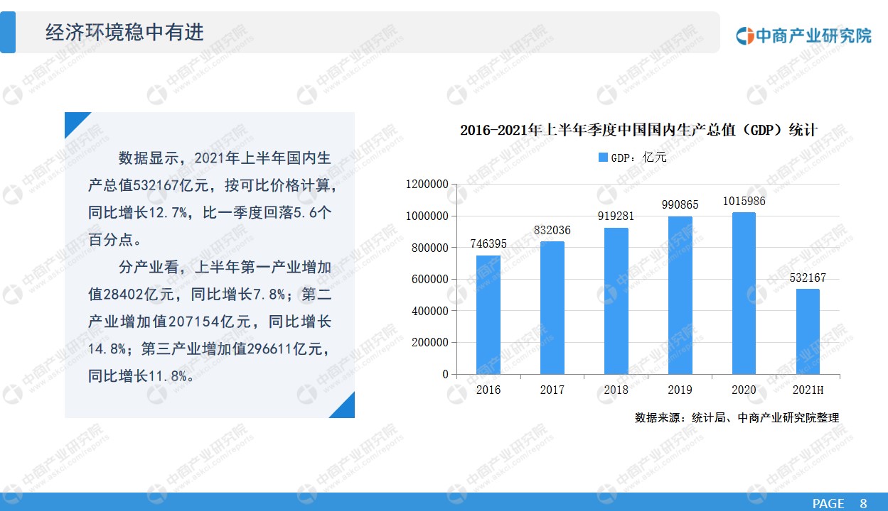 ayx爱游戏中商产业研究院：《2021年“十四五”中国茶产业市场前景及投资研究报告》发布(图3)