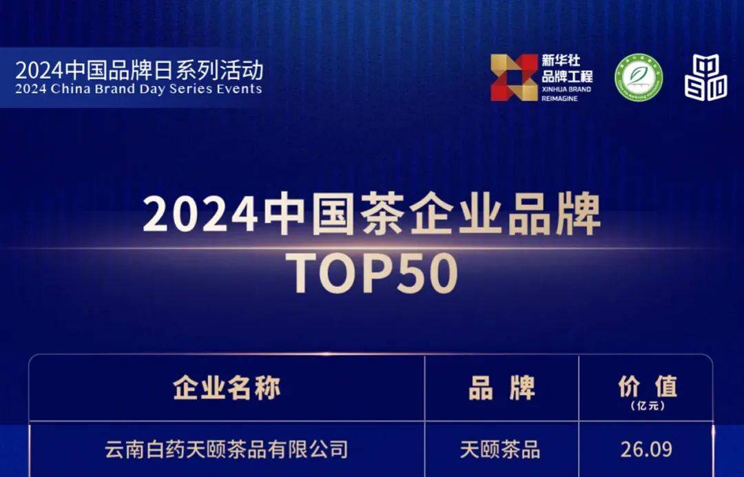 云南白药旗下天颐茶品荣登“2024中国茶企业品ayx爱游戏牌TOP50”